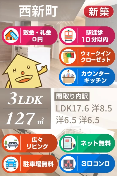 ベレオ西新町 203のお部屋の特徴