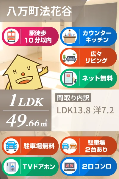 シャーメゾンリヴェールA棟 101のお部屋の特徴