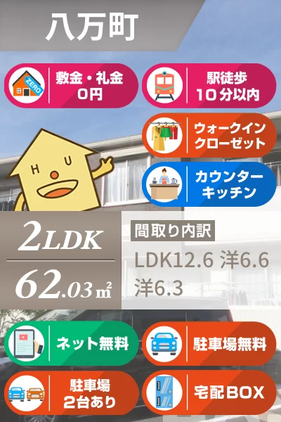 シャーメゾンリヴェールA棟 201のお部屋の特徴