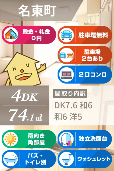 名東町 アパート 4DK 13のお部屋の特徴
