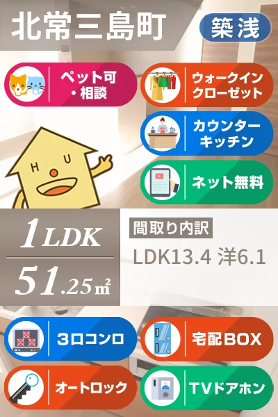 ベレオ北常三島 303のお部屋の特徴