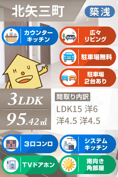 北矢三町 一戸建て 3LDK Bのお部屋の特徴