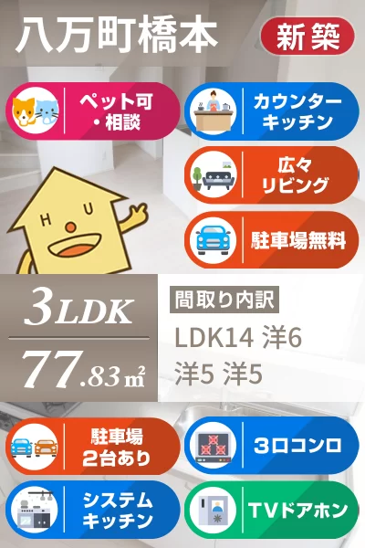 八万町 一戸建て 3LDK Mのお部屋の特徴