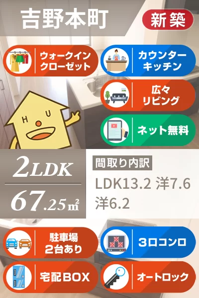 BEREO吉野本町 203のお部屋の特徴