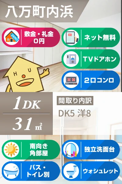 シャルマンハイツ内浜 101のお部屋の特徴