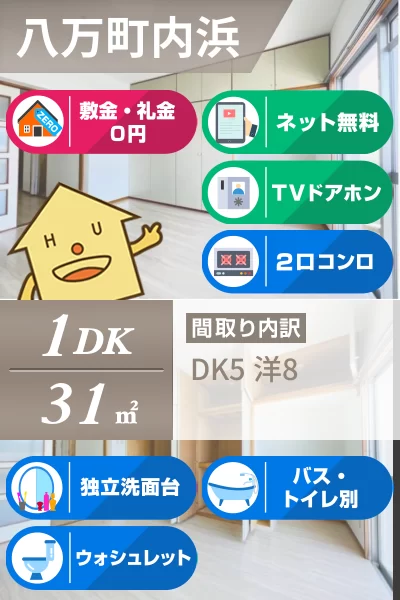 シャルマンハイツ内浜 103のお部屋の特徴