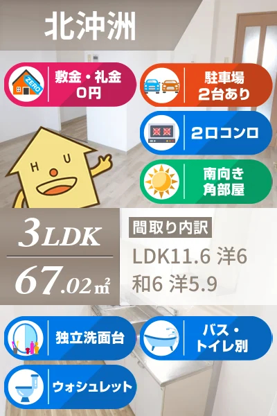 フォブールブリエA棟 201のお部屋の特徴