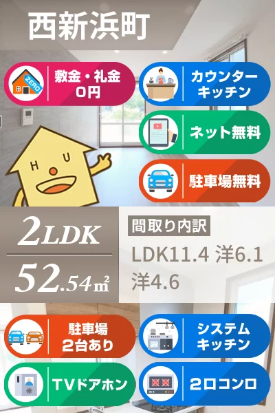 ハミングタウンIII 110のお部屋の特徴