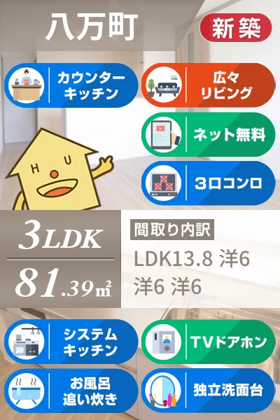 八万町 アパート 3LDK 202のお部屋の特徴