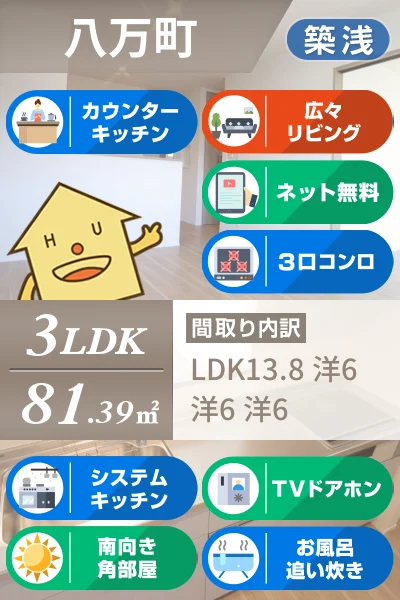 八万町 アパート 3LDK 203のお部屋の特徴