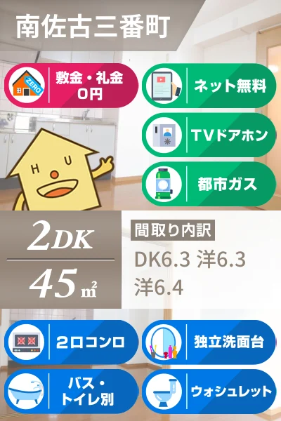 南佐古三番町 マンション 2DK 201のお部屋の特徴