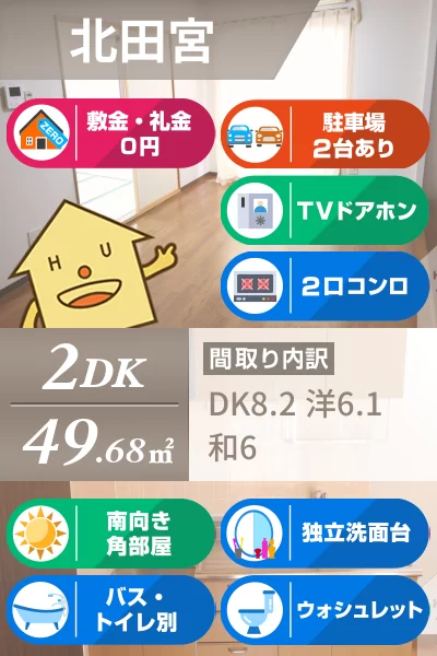 タカラハイツ 101のお部屋の特徴