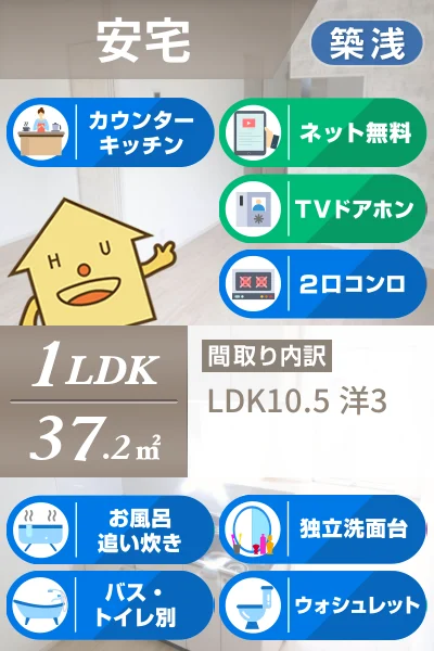 安宅 アパート 1LDK 202のお部屋の特徴