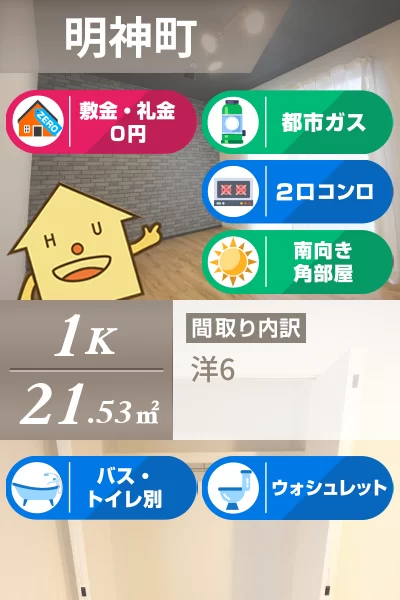 タウンハウス明神 202のお部屋の特徴