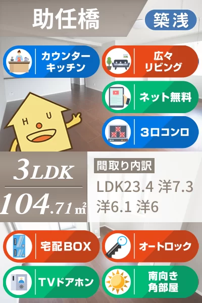 グランコート常三島 803のお部屋の特徴