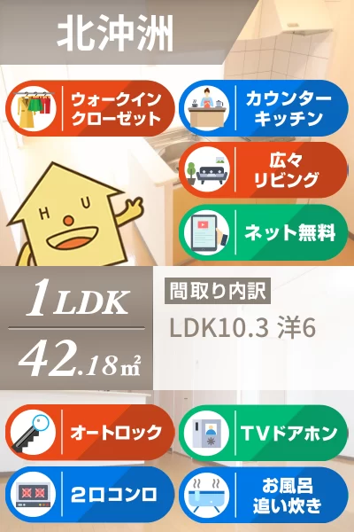 フォブールマドカ 102のお部屋の特徴