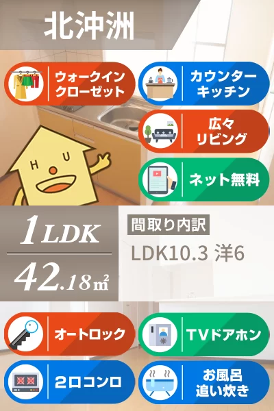 フォブールマドカ 105のお部屋の特徴