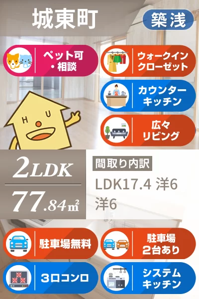 城東町2丁目 一戸建て 2LDK IIのお部屋の特徴