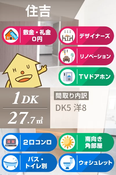レジデンス二条 201のお部屋の特徴