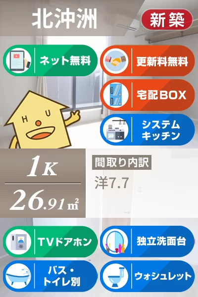 北沖洲 アパート 1K B-1のお部屋の特徴