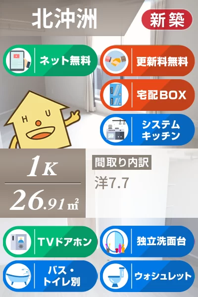 北沖洲 アパート 1K B-2のお部屋の特徴