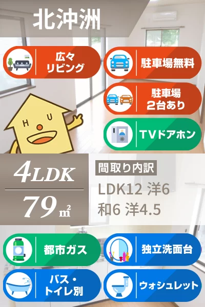 北沖洲 一戸建て 4LDK Bのお部屋の特徴