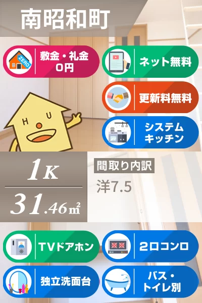 南昭和町 アパート 1K 102のお部屋の特徴