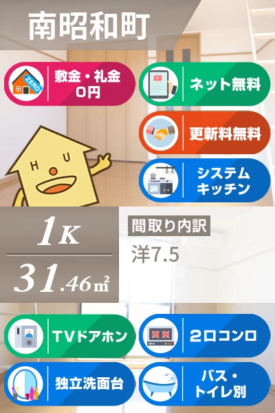 南昭和町 アパート 1K 205のお部屋の特徴