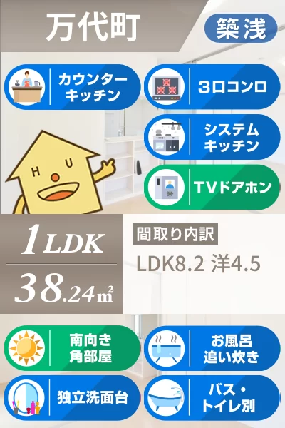 ヴィラガーデンハイツ 101のお部屋の特徴