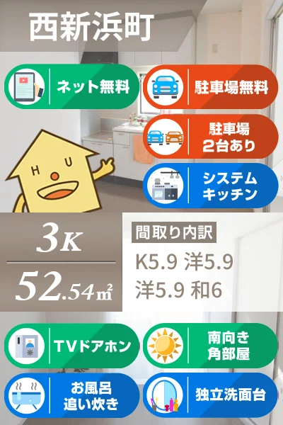 シャーメゾンII番館 103のお部屋の特徴
