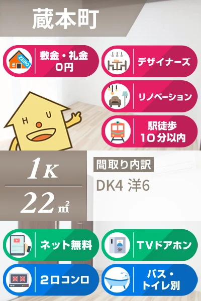 リーエ蔵本 207のお部屋の特徴