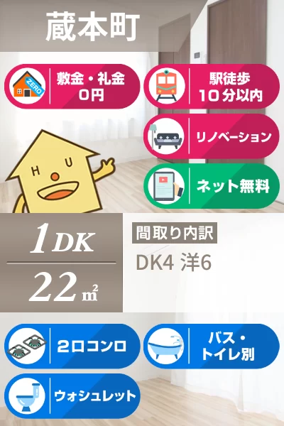 リーエ蔵本 208のお部屋の特徴