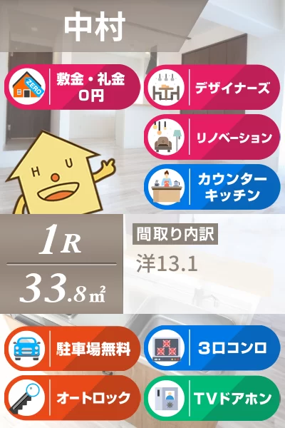 中村 マンション 1R 203のお部屋の特徴