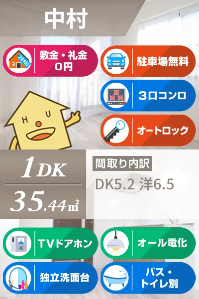 中村 マンション 1DK 301のお部屋の特徴