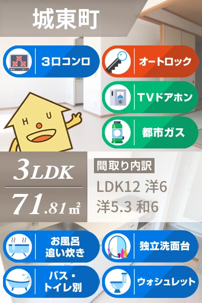 サーパス城東 10Fのお部屋の特徴