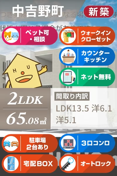 ビルゴ中吉野 102のお部屋の特徴