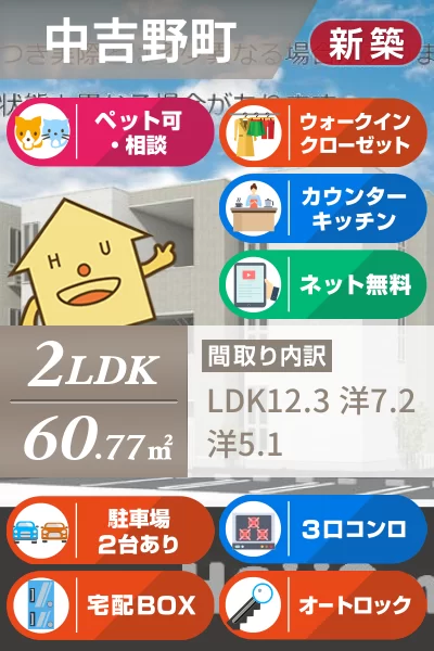 ビルゴ中吉野 203のお部屋の特徴