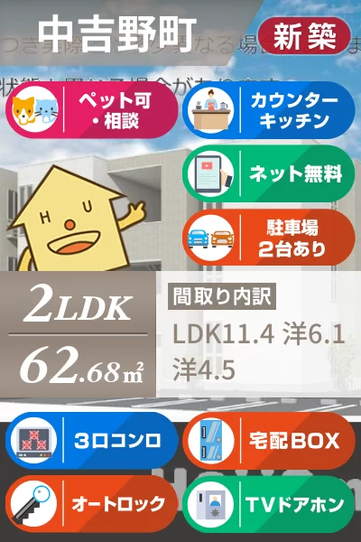 ビルゴ中吉野 301のお部屋の特徴