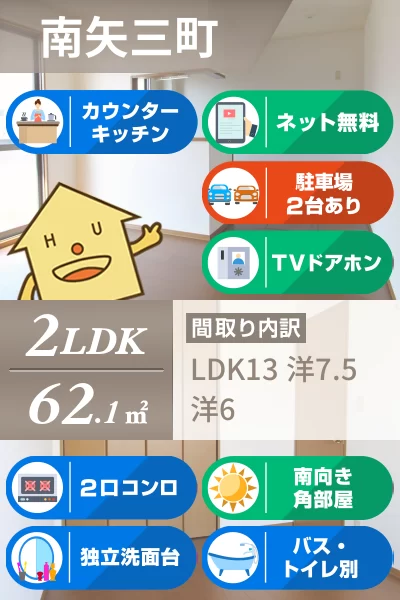 シャトーショコラ B棟 B101のお部屋の特徴