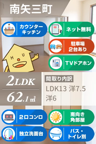 シャトーショコラ B棟 B202のお部屋の特徴