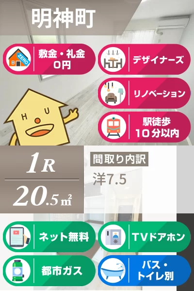 Le・Blanche 101のお部屋の特徴