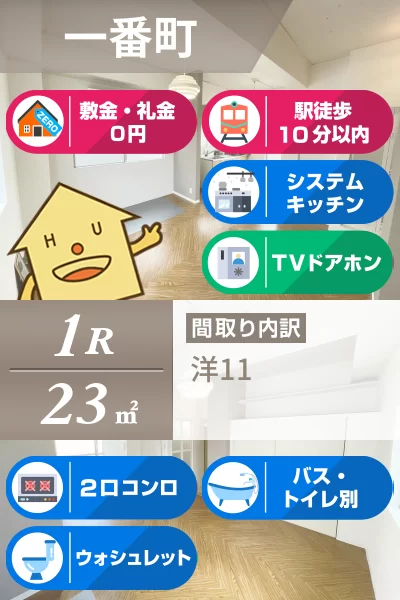 MONOビル 4Aのお部屋の特徴