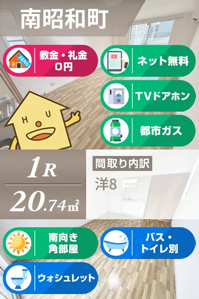 スプリングハイツイースト 201のお部屋の特徴