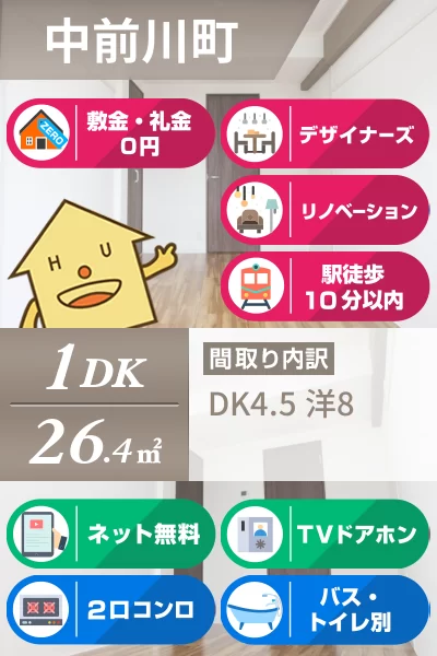 中前川町 マンション 1DK 302のお部屋の特徴