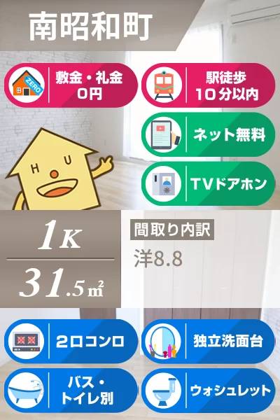 CASA南昭和 103のお部屋の特徴