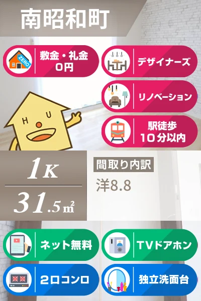 CASA南昭和 201のお部屋の特徴