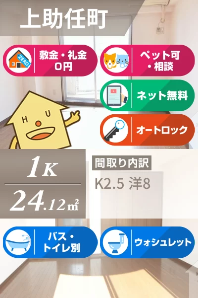 コスモハイムII 303のお部屋の特徴