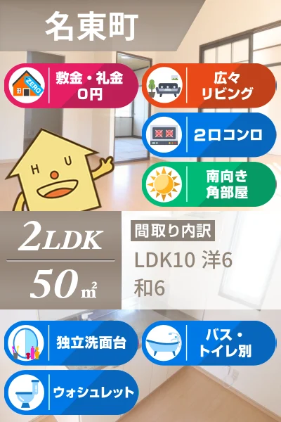 名東町 アパート 2LDK 202のお部屋の特徴