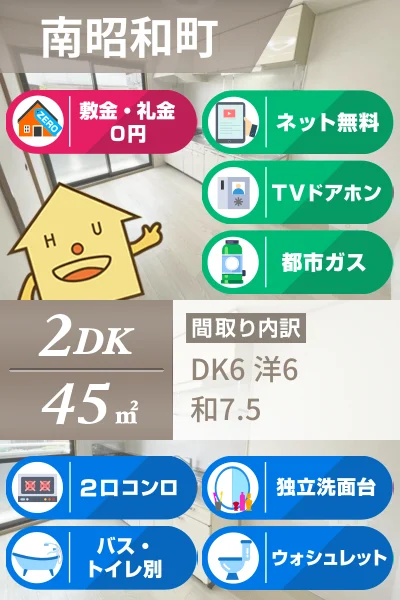南昭和町 アパート 2DK 204のお部屋の特徴