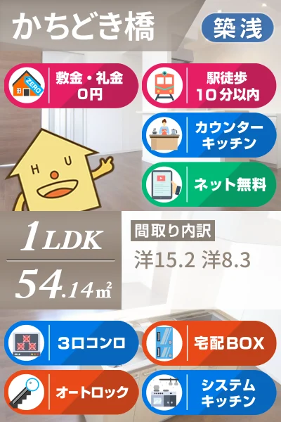 かちどき橋 マンション 1LDK 302のお部屋の特徴